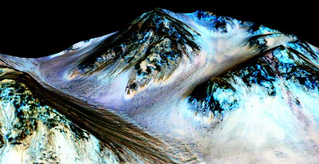 Flowing Water On Mars